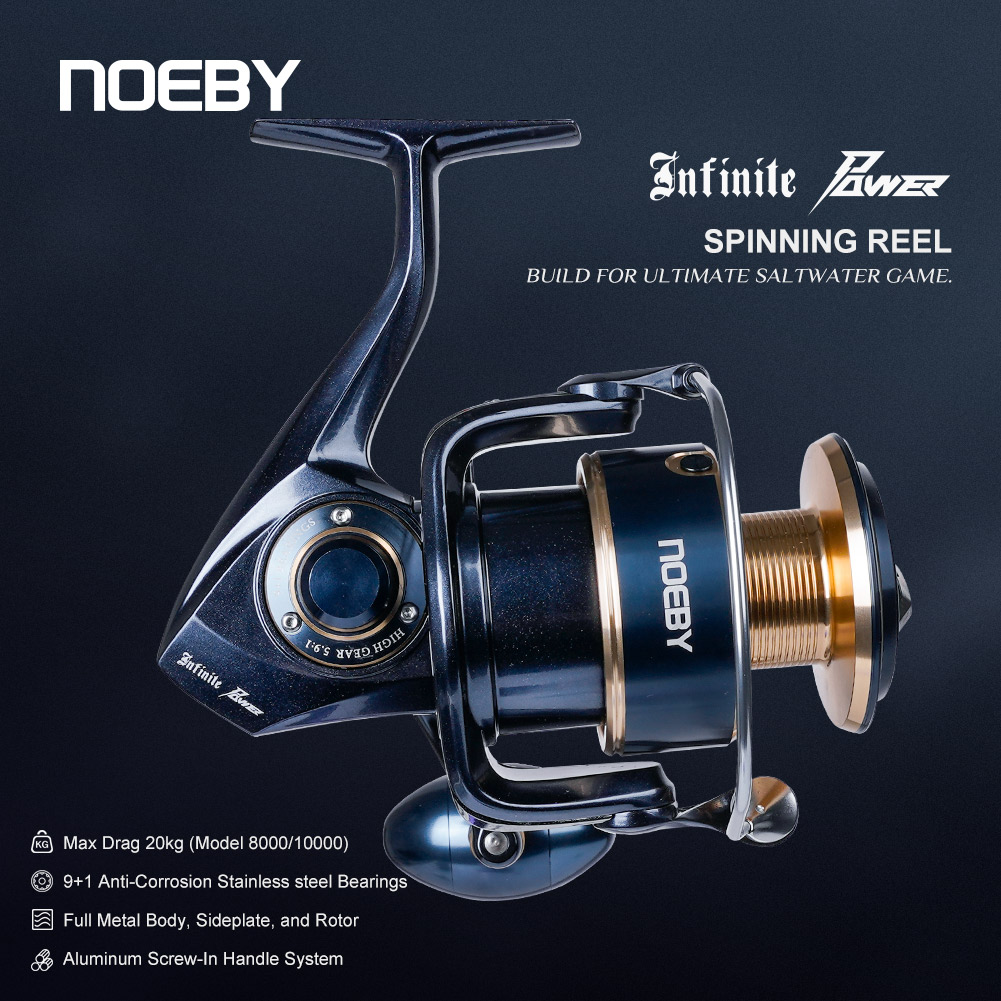 Abu Garcia Reel Max - รอกตกปลา Noeby Infinite Power Spinning รุ่น